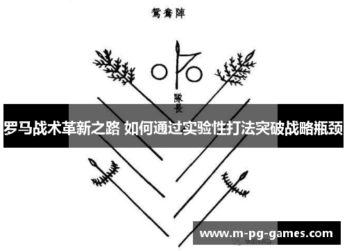 罗马战术革新之路 如何通过实验性打法突破战略瓶颈