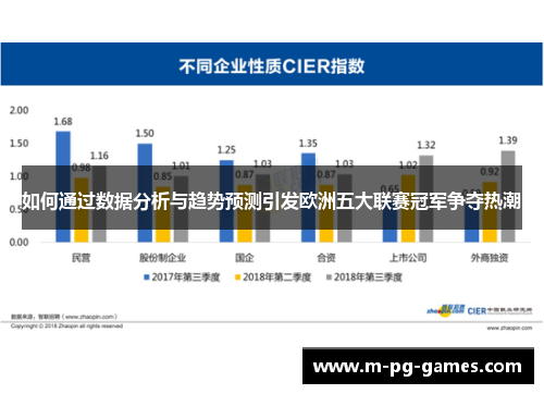 如何通过数据分析与趋势预测引发欧洲五大联赛冠军争夺热潮