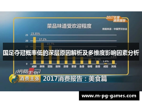 国足夺冠概率低的深层原因解析及多维度影响因素分析