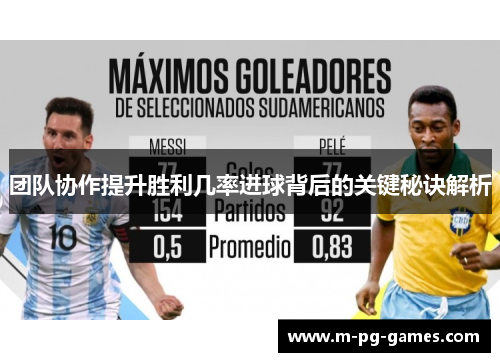 团队协作提升胜利几率进球背后的关键秘诀解析 团队协作提升胜利几率进球背后的关键秘诀解析