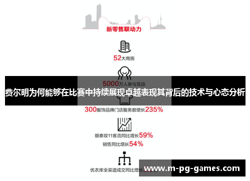 费尔明为何能够在比赛中持续展现卓越表现其背后的技术与心态分析