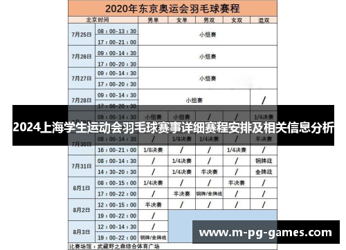 2024上海学生运动会羽毛球赛事详细赛程安排及相关信息分析 2024上海学生运动会羽毛球赛事详细赛程安排及相关信息分析