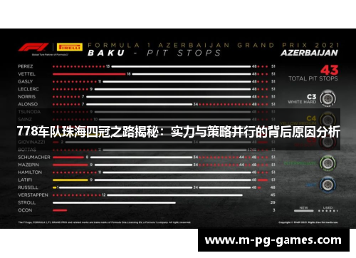 778车队珠海四冠之路揭秘：实力与策略并行的背后原因分析
