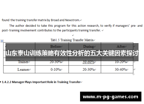 山东泰山训练策略有效性分析的五大关键因素探讨