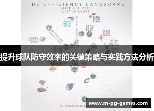提升球队防守效率的关键策略与实践方法分析