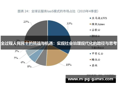 全过程人民民主的挑战与机遇：实现社会治理现代化的路径与思考