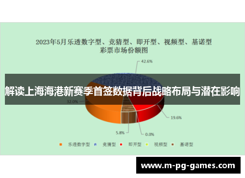 解读上海海港新赛季首签数据背后战略布局与潜在影响