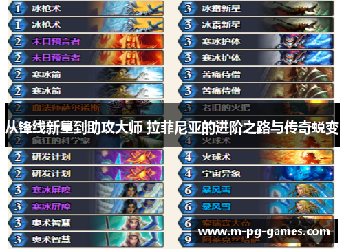 从锋线新星到助攻大师 拉菲尼亚的进阶之路与传奇蜕变