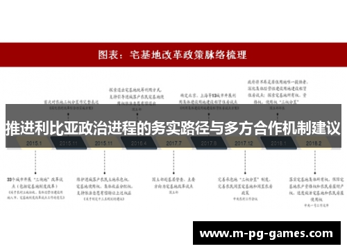 推进利比亚政治进程的务实路径与多方合作机制建议