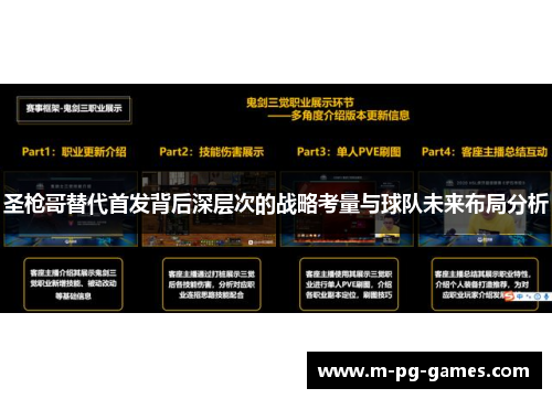 圣枪哥替代首发背后深层次的战略考量与球队未来布局分析