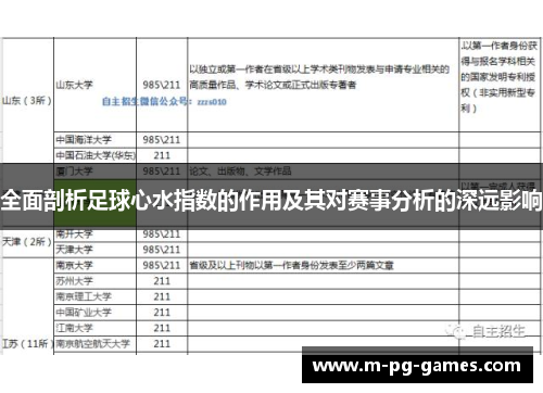 全面剖析足球心水指数的作用及其对赛事分析的深远影响