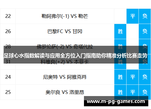 足球心水指数解读与应用全方位入门指南助你精准分析比赛走势