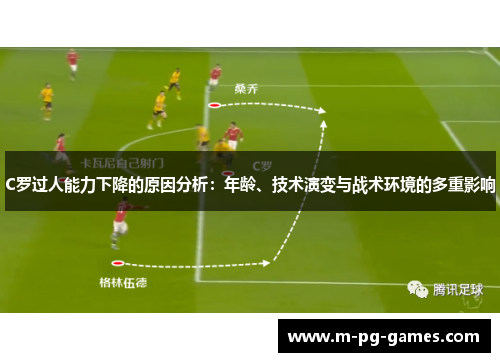 C罗过人能力下降的原因分析：年龄、技术演变与战术环境的多重影响