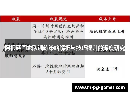 阿根廷国家队训练策略解析与技巧提升的深度研究
