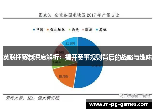 英联杯赛制深度解析:揭开赛事规则背后的战略与趣味 英联杯赛制深度解析:揭开赛事规则背后的战略与趣味