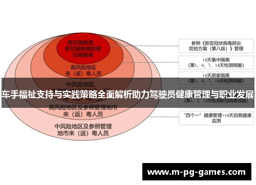 车手福祉支持与实践策略全面解析助力驾驶员健康管理与职业发展 车手福祉支持与实践策略全面解析助力驾驶员健康管理与职业发展