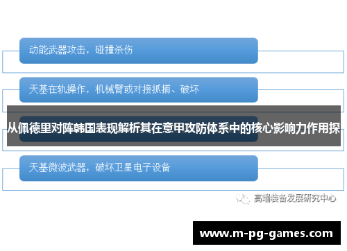 从佩德里对阵韩国表现解析其在意甲攻防体系中的核心影响力作用探 从佩德里对阵韩国表现解析其在意甲攻防体系中的核心影响力作用探
