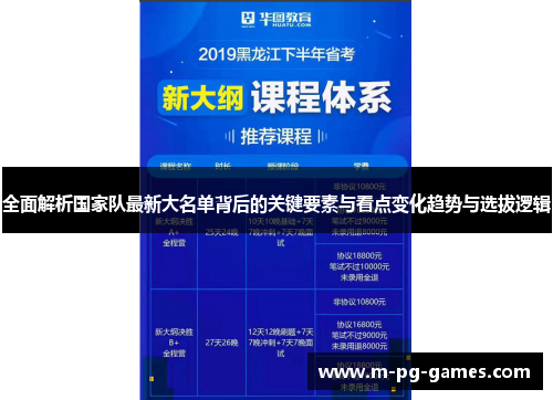 全面解析国家队最新大名单背后的关键要素与看点变化趋势与选拔逻辑 全面解析国家队最新大名单背后的关键要素与看点变化趋势与选拔逻辑