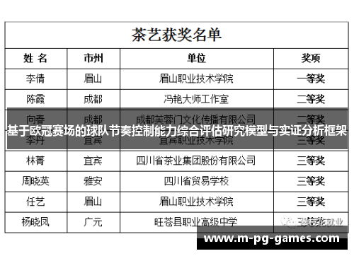 基于欧冠赛场的球队节奏控制能力综合评估研究模型与实证分析框架 基于欧冠赛场的球队节奏控制能力综合评估研究模型与实证分析框架
