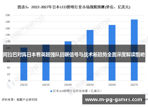 阿拉巴对阵日本看英超强队回暖信号与战术新趋势全面深度解读前瞻 阿拉巴对阵日本看英超强队回暖信号与战术新趋势全面深度解读前瞻