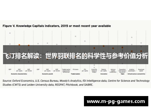 飞汀排名解读:世界羽联排名的科学性与参考价值分析 飞汀排名解读:世界羽联排名的科学性与参考价值分析