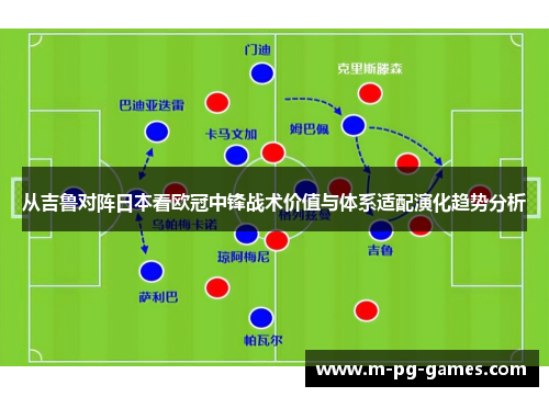 从吉鲁对阵日本看欧冠中锋战术价值与体系适配演化趋势分析